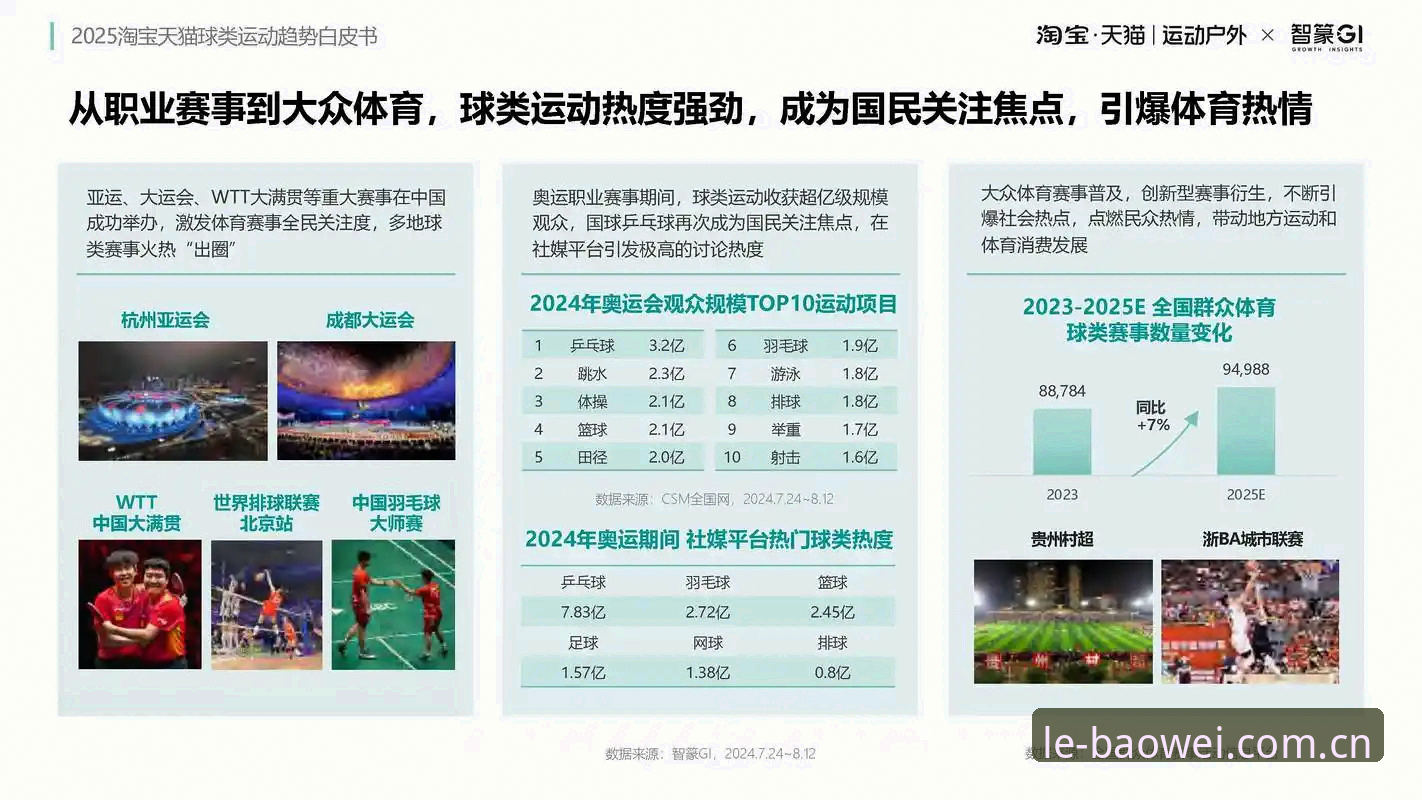 宝威最新下载 宝威体育平台2025版本更新深度解析:从用户体验看行业新趋势